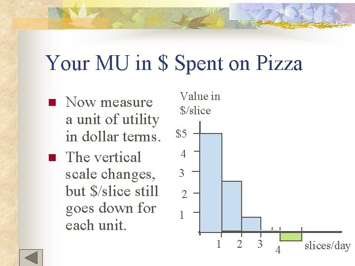 Your MU in $ Spent on Pizza n n Now measure a unit of