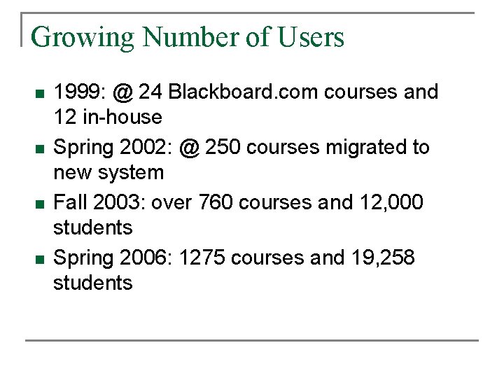 Growing Number of Users n n 1999: @ 24 Blackboard. com courses and 12 Growing Number of Users n n 1999: @ 24 Blackboard. com courses and 12