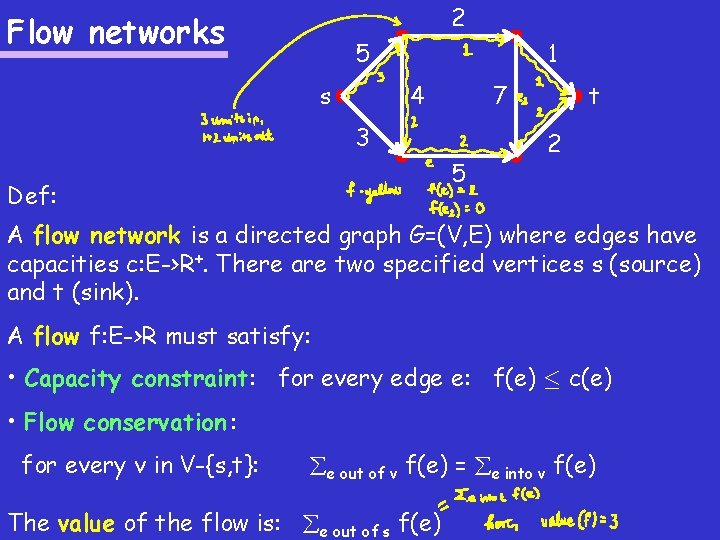 2 Flow networks 5 s 1 4 7 3 5 Def: t 2 A