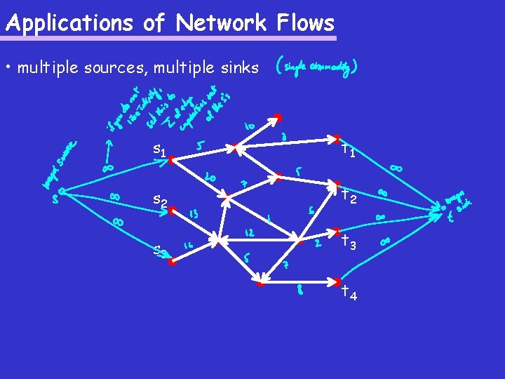 Applications of Network Flows • multiple sources, multiple sinks s 1 t 1 s