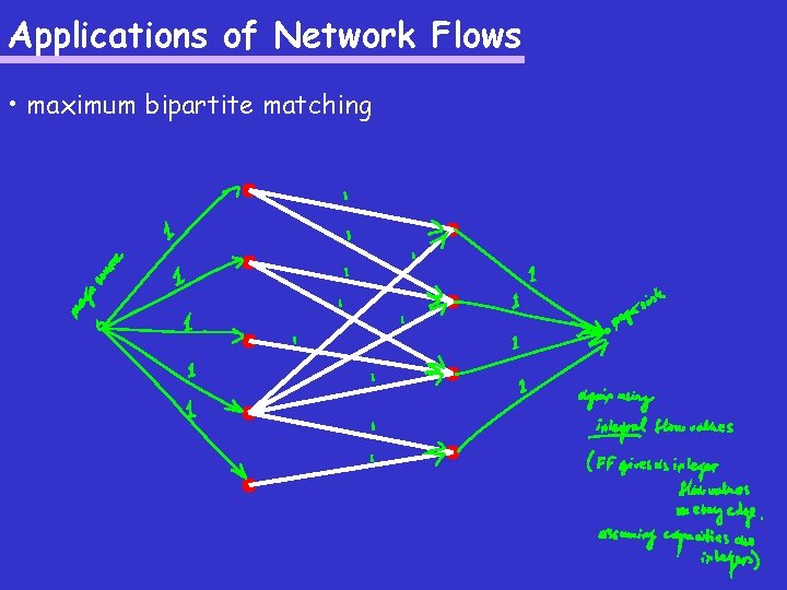 Applications of Network Flows • maximum bipartite matching 