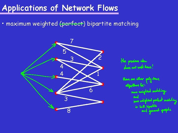 Applications of Network Flows • maximum weighted (perfect) bipartite matching 7 5 2 3