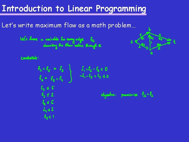 Introduction to Linear Programming Let’s write maximum flow as a math problem… 