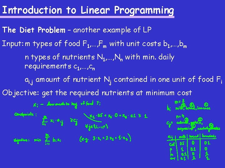 Introduction to Linear Programming The Diet Problem – another example of LP Input: m