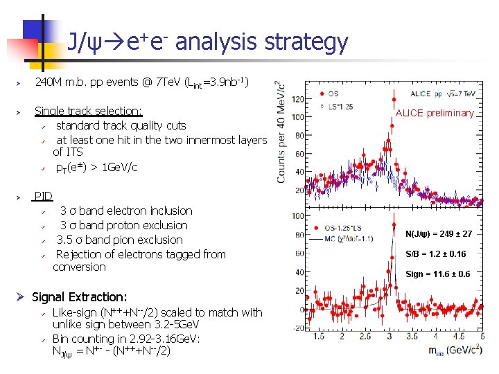 J Production At Central Rapidity With The Alice