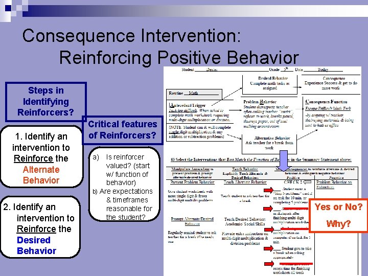 Consequence Intervention: Reinforcing Positive Behavior Steps in Identifying Reinforcers? 1. Identify an intervention to