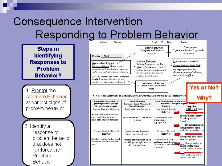 Consequence Intervention Responding to Problem Behavior Steps in Identifying Responses to Problem Behavior? 1.