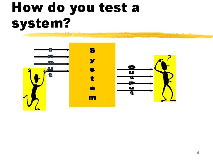 How do you test a system? 4 How do you test a system? 4
