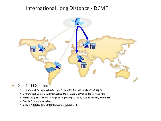 International Long Distance - DCME I-Gate 4000 Solution § § § Unmatched Compression &