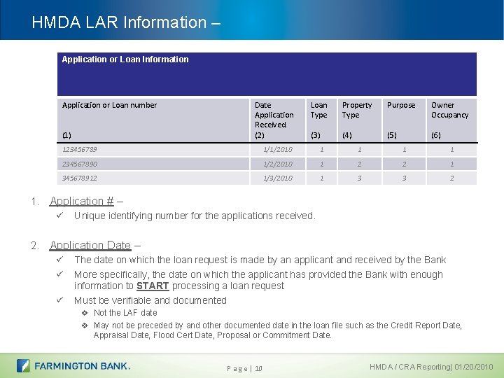 HMDA LAR Information – Application or Loan Information Application or Loan number (1) Date