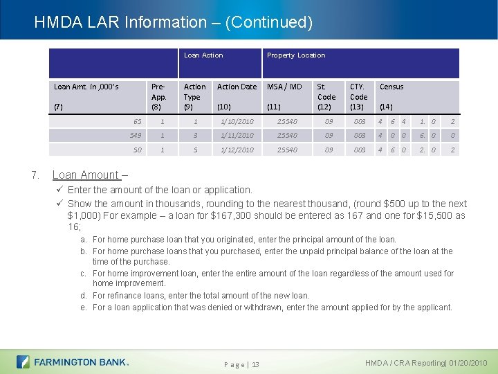 HMDA LAR Information – (Continued) Loan Amt. in , 000’s Pre. App. (8) (7)