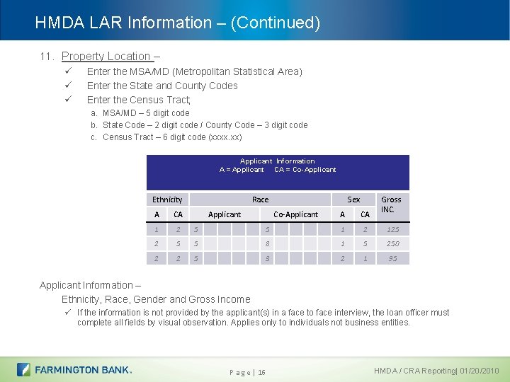 HMDA LAR Information – (Continued) 11. Property Location – ü Enter the MSA/MD (Metropolitan