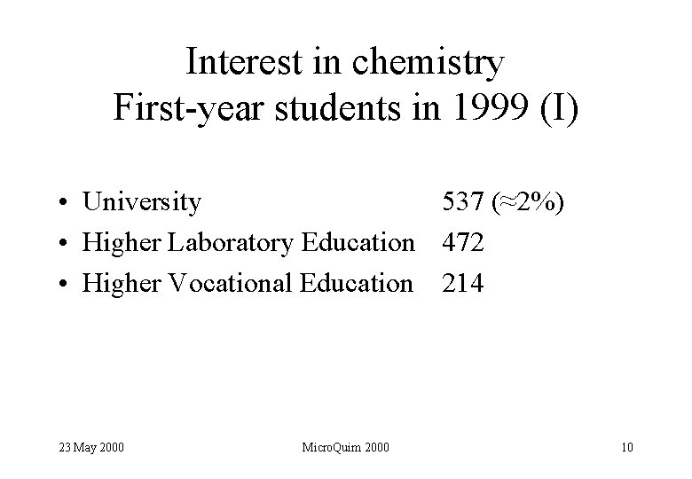 Interest in chemistry First-year students in 1999 (I) • University 537 (≈2%) • Higher