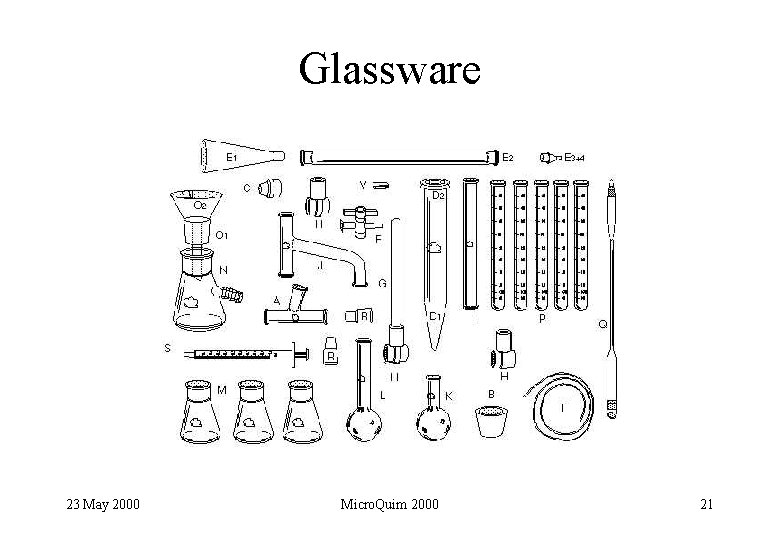 Glassware 23 May 2000 Micro. Quim 2000 21 