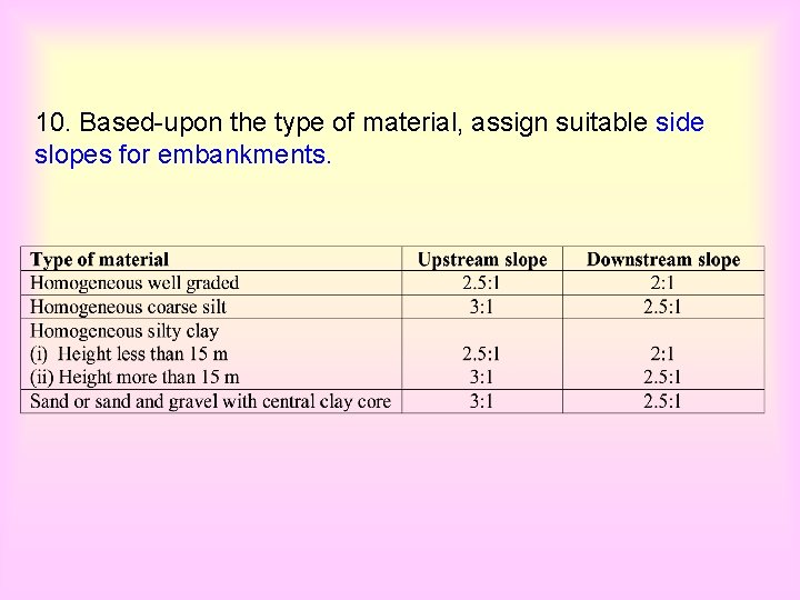 10. Based-upon the type of material, assign suitable side slopes for embankments. 