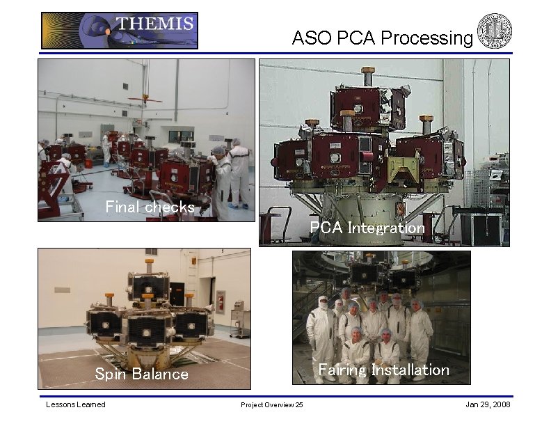 ASO PCA Processing Final checks Acoustics Spin Balance PCA Integration SSS Installation Ready for