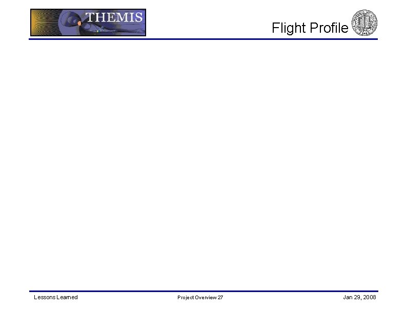 Flight Profile Lessons Learned Project Overview 27 Jan 29, 2008 