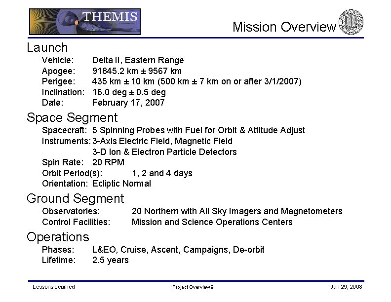 Mission Overview Launch Vehicle: Apogee: Perigee: Inclination: Date: Delta II, Eastern Range 91845. 2