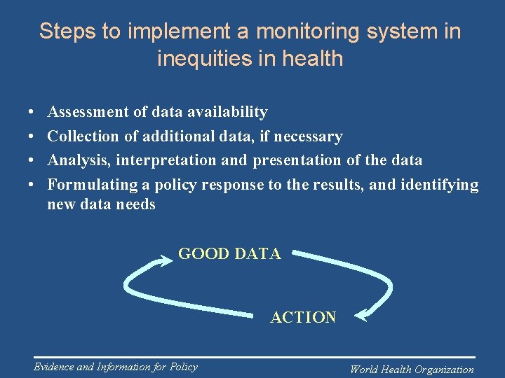 Steps to implement a monitoring system in inequities in health • • Assessment of