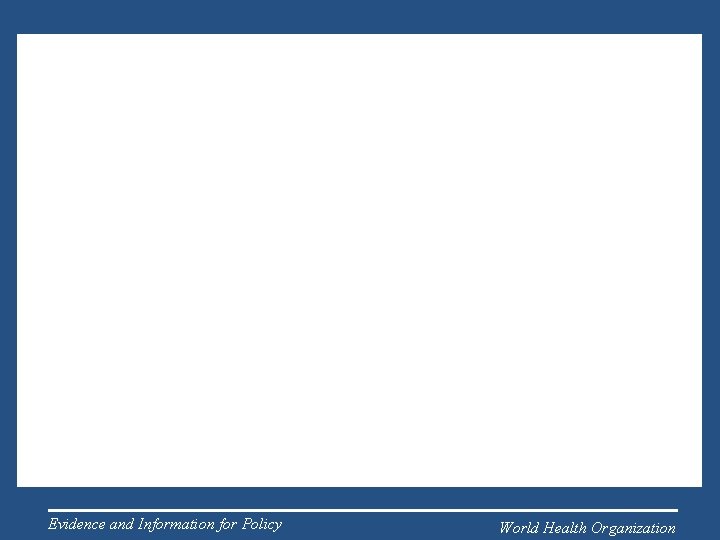 Evidence and Information for Policy World Health Organization 