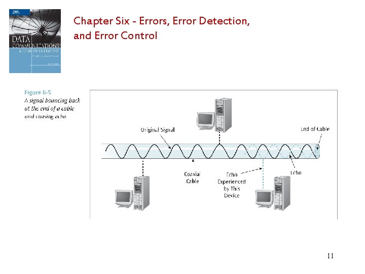 Chapter Six - Errors, Error Detection, and Error Control 11 