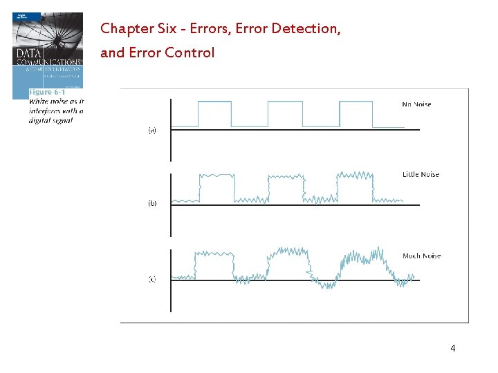 Chapter Six - Errors, Error Detection, and Error Control 4 