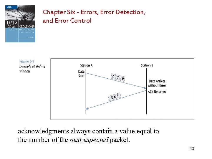 Chapter Six - Errors, Error Detection, and Error Control acknowledgments always contain a value