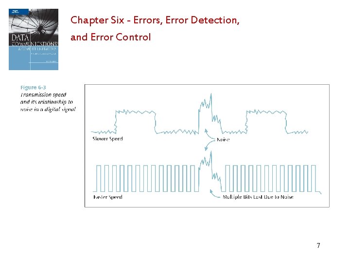 Chapter Six - Errors, Error Detection, and Error Control 7 