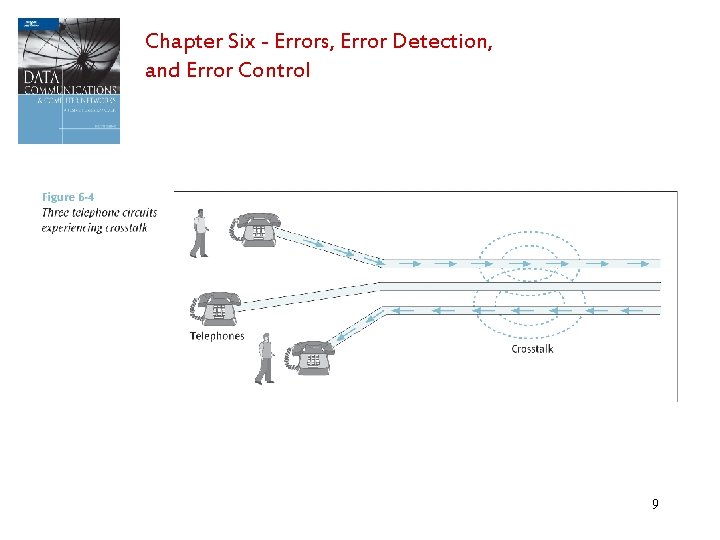 Chapter Six - Errors, Error Detection, and Error Control 9 