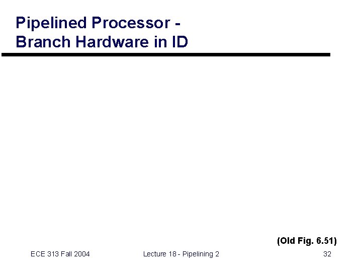 Pipelined Processor Branch Hardware in ID (Old Fig. 6. 51) ECE 313 Fall 2004