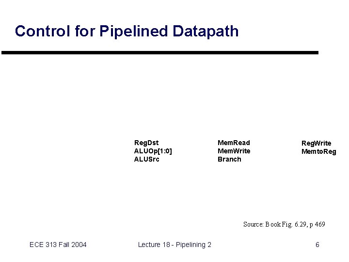 Control for Pipelined Datapath Reg. Dst ALUOp[1: 0] ALUSrc Mem. Read Mem. Write Branch