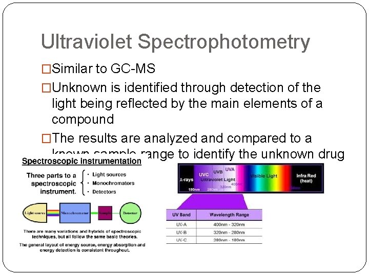 Ultraviolet Spectrophotometry �Similar to GC-MS �Unknown is identified through detection of the light being