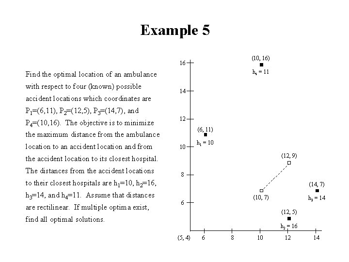 Example 5 (10, 16) 16 h 4 = 11 Find the optimal location of
