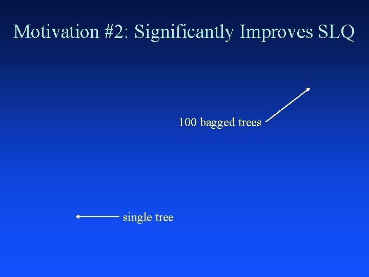 Motivation #2: Significantly Improves SLQ 100 bagged trees single tree 