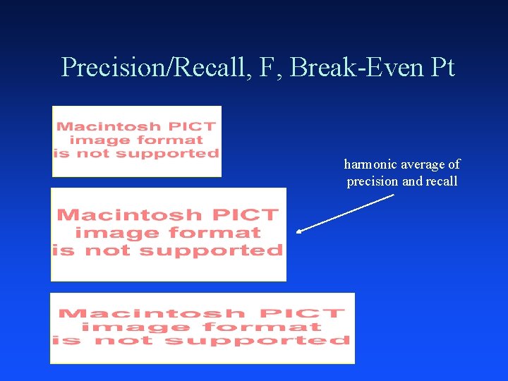 Precision/Recall, F, Break-Even Pt harmonic average of precision and recall 