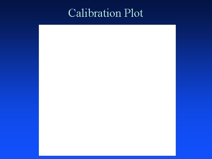 Calibration Plot 