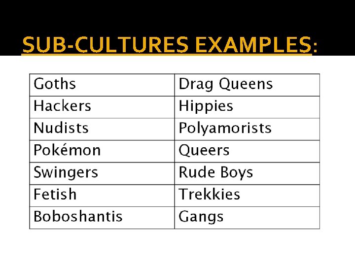 SUB-CULTURES EXAMPLES: 