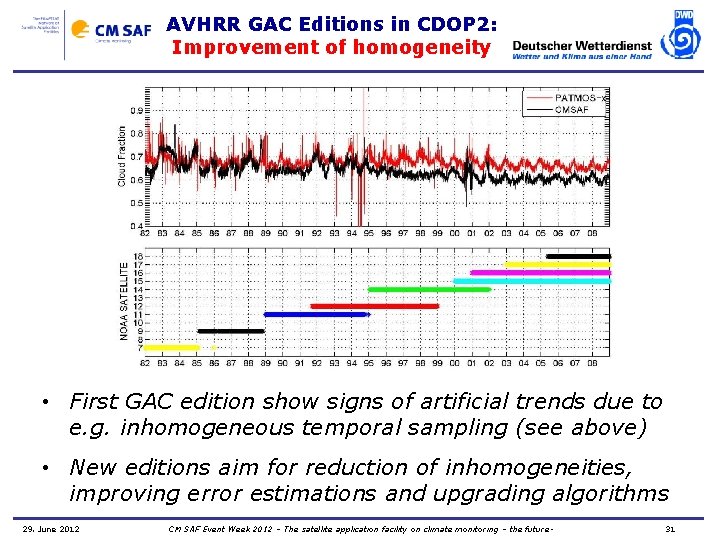 AVHRR GAC Editions in CDOP 2: Improvement of homogeneity • First GAC edition show