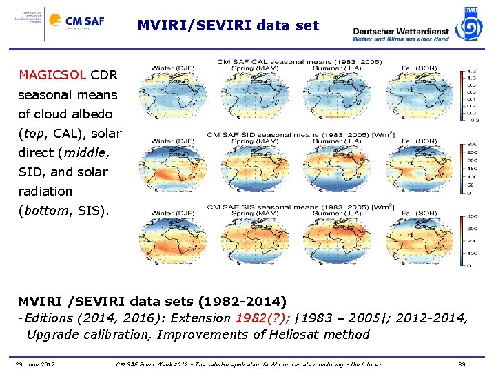 MVIRI/SEVIRI data set MAGICSOL CDR seasonal means of cloud albedo (top, CAL), solar direct