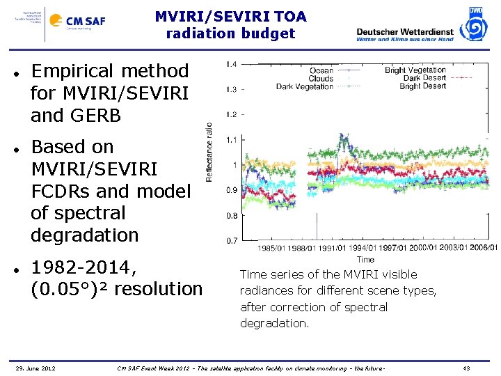 MVIRI/SEVIRI TOA radiation budget Empirical method for MVIRI/SEVIRI and GERB Based on MVIRI/SEVIRI FCDRs