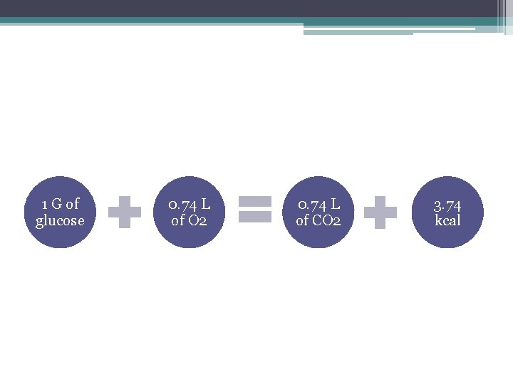 1 G of glucose 0. 74 L of O 2 0. 74 L of