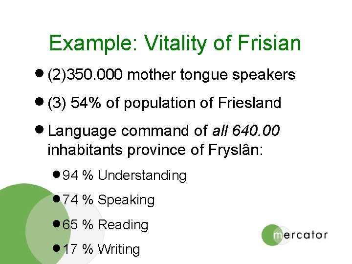 Example: Vitality of Frisian · (2)350. 000 mother tongue speakers · (3) 54% of