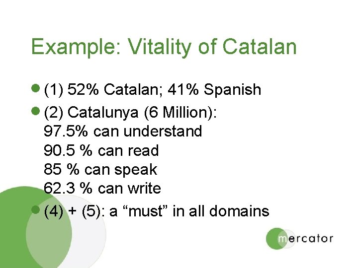 Example: Vitality of Catalan · (1) 52% Catalan; 41% Spanish · (2) Catalunya (6