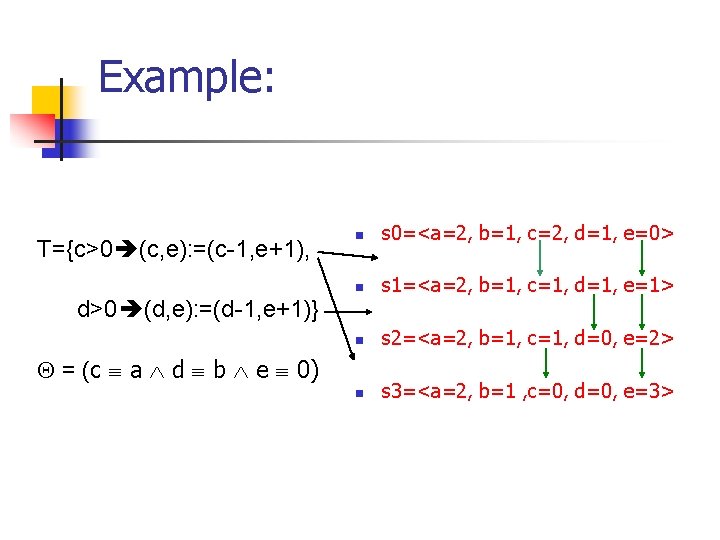 Example: T={c>0 (c, e): =(c-1, e+1), n s 0=<a=2, b=1, c=2, d=1, e=0> n