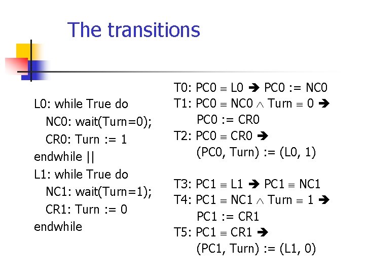 The transitions L 0: while True do NC 0: wait(Turn=0); CR 0: Turn :