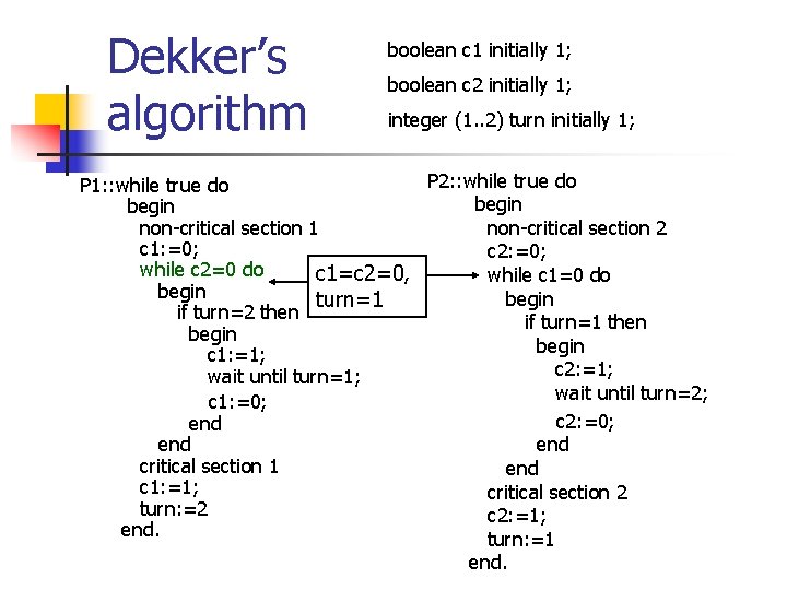 Dekker’s algorithm boolean c 1 initially 1; boolean c 2 initially 1; integer (1.