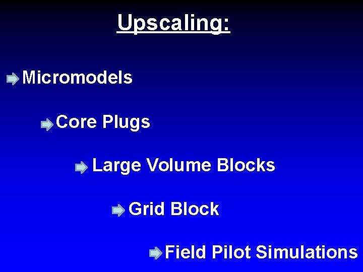 Upscaling: - Micromodels - Core Plugs - Large Volume Blocks - Grid Block -