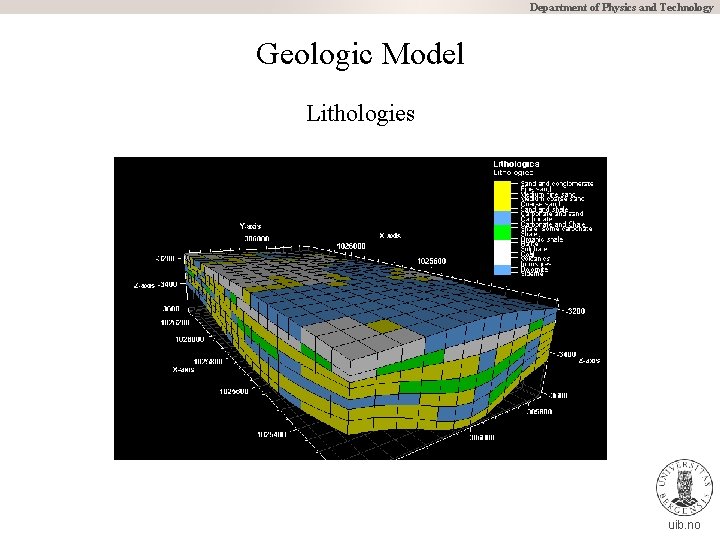 Department of Physics and Technology Geologic Model Lithologies uib. no 