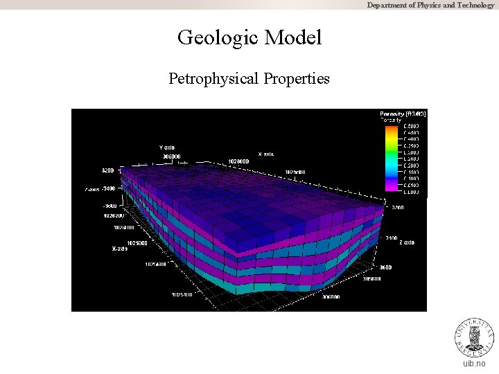 Department of Physics and Technology Geologic Model Petrophysical Properties uib. no 
