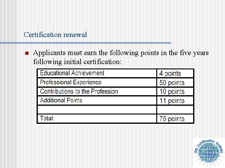 Certification renewal n Applicants must earn the following points in the five years following